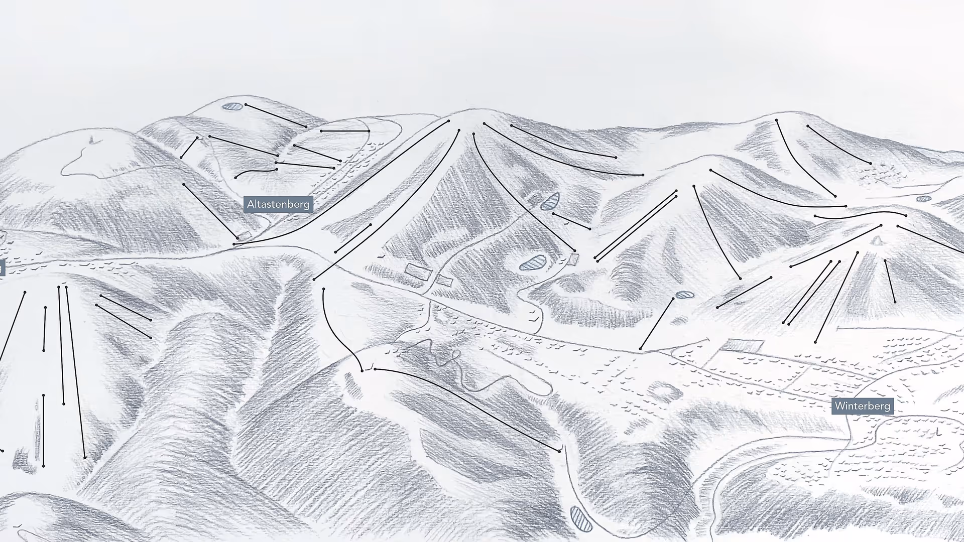 Panoramic map Winterberg II Winter